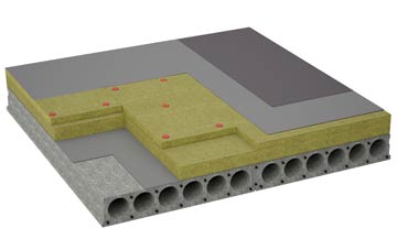 considerations of Horndon On The Hill flat roofing insulation